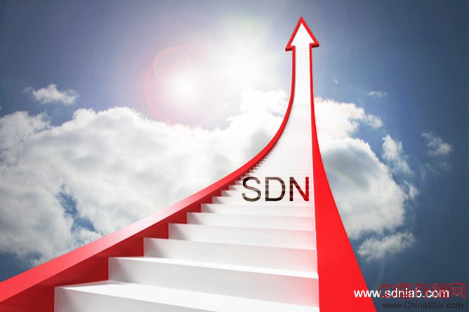 光网络发展趋势:SDN可预见