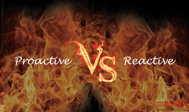 Proactive vs Reactive