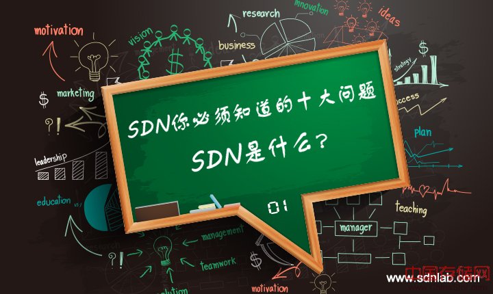 SDN你必须知道的十大问题——SDN是什么？