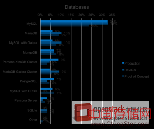 database-300x252