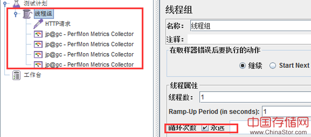 图2  jmeter初始化参数配置