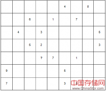 Databricks孟祥瑞：ALS在Spark MLlib中的实现