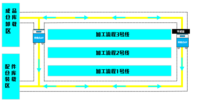 QQ截图20151202151705.png