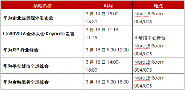 引领新ICT  华为企业业务参加CeBIT 2016预热大会