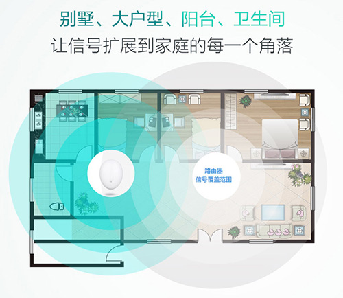 破解家庭无线路由困局 华三魔术家无线中继器上市