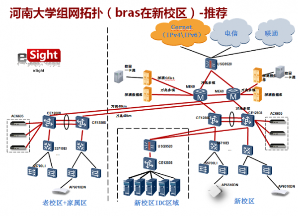 华为敏捷网络构筑河南大学有线无线一体化智慧校园