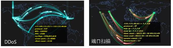 解决虚拟网络大规模部署及高性能转发难题 云杉网络发布2Cloud NSP