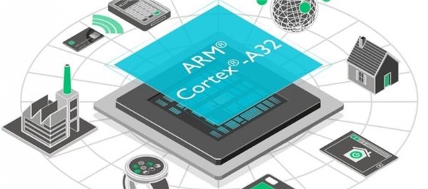 效能比默秒全，ARM Cortex-A32霸气侧漏