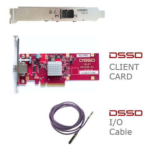 EMC DSSD D5全闪阵列的参数 定位和性能