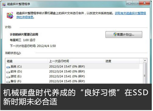 ssd碎片整理不可取