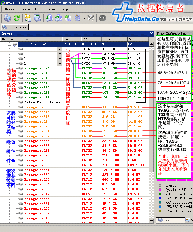 R-Studio前结构一样的扫描结果