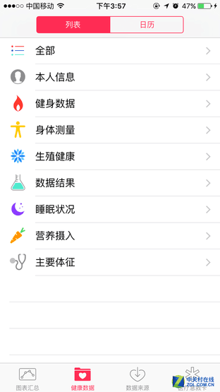 一天体验后 告诉你iOS9.3值不值得升级! 