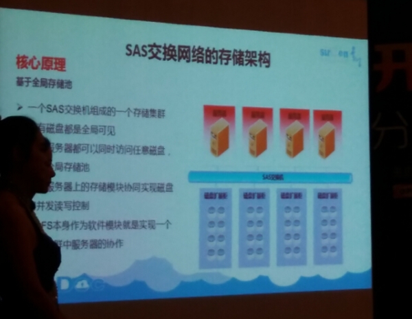 SurFS能否成为分布式存储开源领头羊