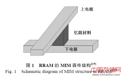 RRAM基本原理