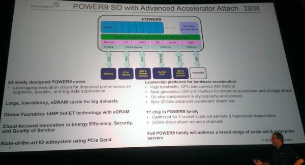 IBM发布Power9芯片获谷歌青睐 英特尔面临威胁