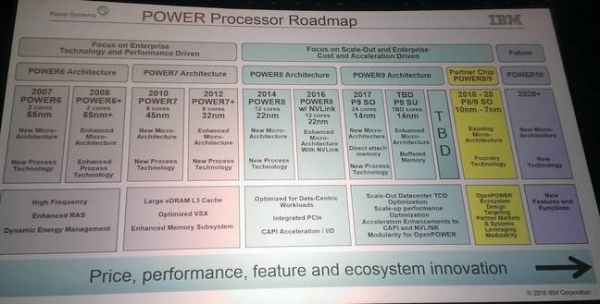 IBM发布Power9芯片获谷歌青睐 英特尔面临威胁