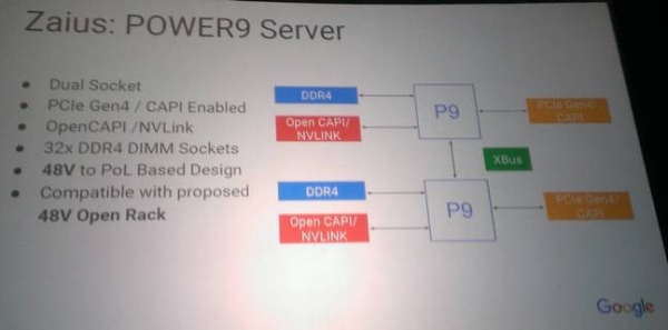 IBM发布Power9芯片获谷歌青睐 英特尔面临威胁