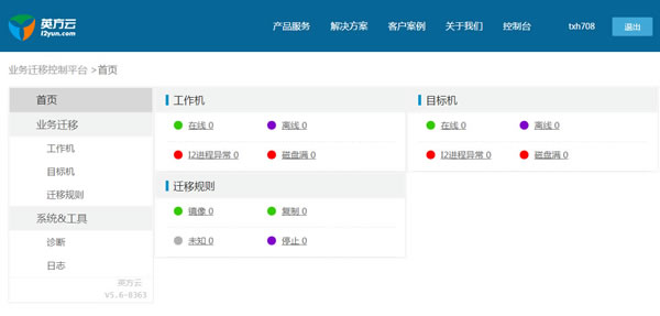 云灾备平台：英方云初体验 博客技巧 第9张