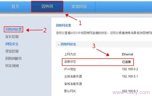 华为路由器成功连接到 因特网