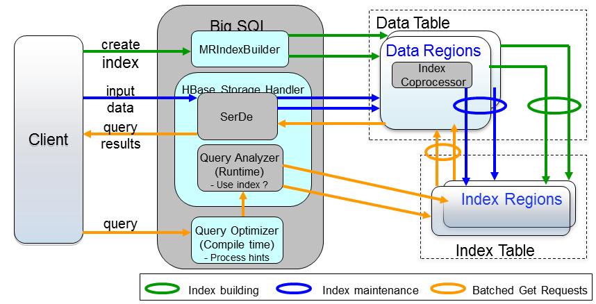 fig11