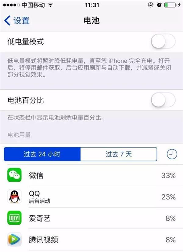 有关iPhone的15个冷知识 你知道几个？