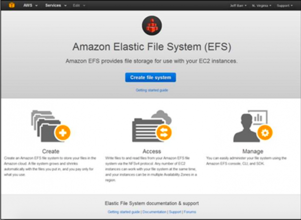AWS弹性文件系统存储服务正式商用