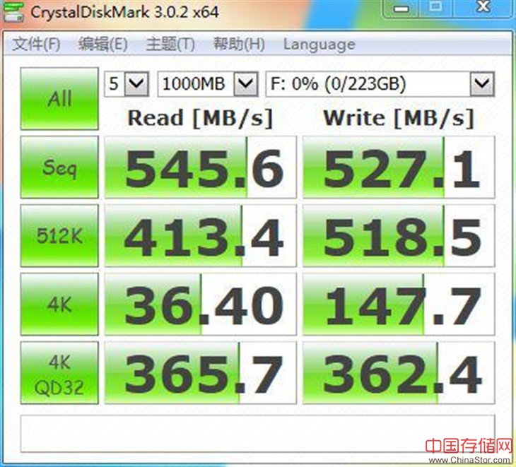 HyperX SSD载入图片节省3倍时间！ 