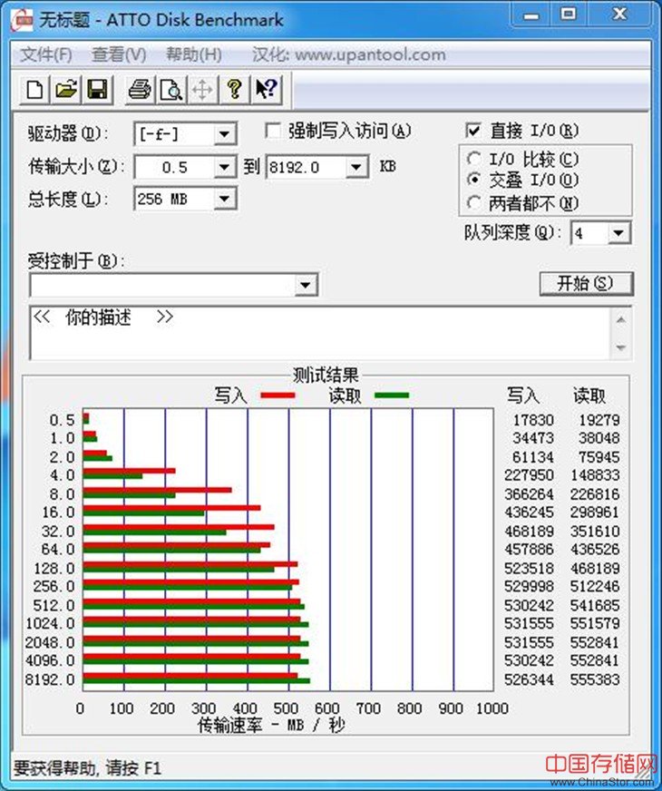 HyperX SSD载入图片节省3倍时间！ 