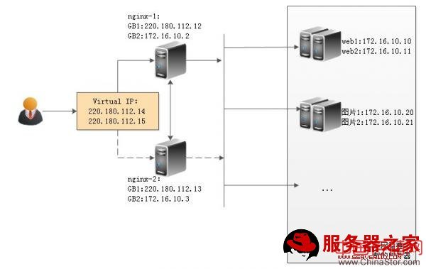 点击查看原图