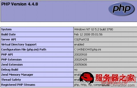 windows平台下搭建apache+tomcat+mysql+php环境 - guo_jin_g_1982 - 静谧空间