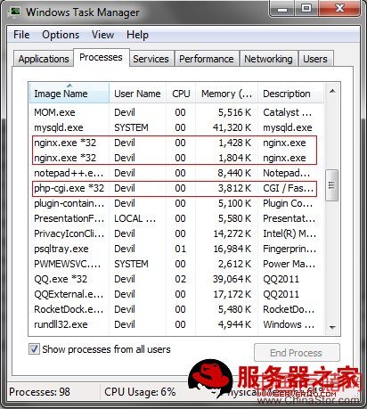 windows下配置nginx+php环境(转) - 石山下的老愚翁！ - 我的博客