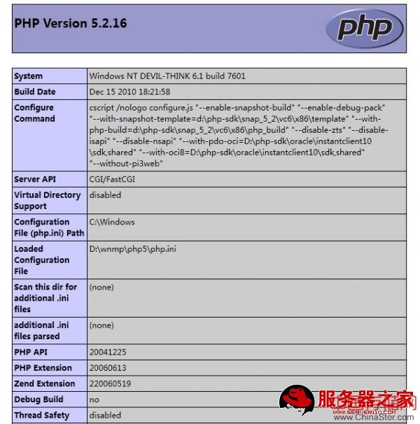 windows下配置nginx+php环境(转) - 石山下的老愚翁！ - 我的博客