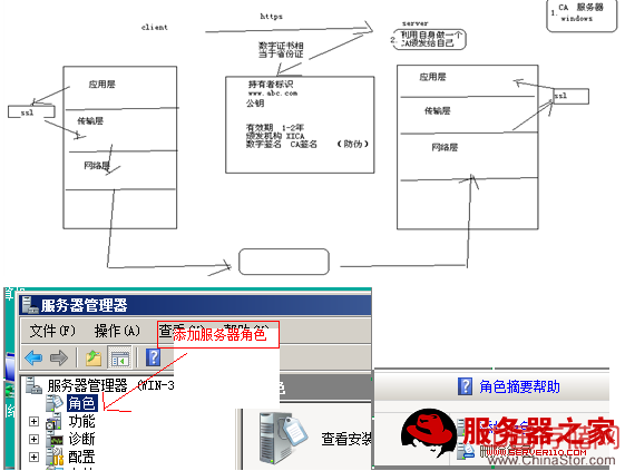 Apache服务器的搭建（1）---站点的安全(ca 2008 linux 制作) - zhuzhu - 五事九思 （大连Linux主机维护）