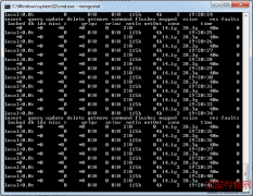 MongoDB 监控