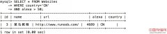 SQL AND &amp; OR 运算符