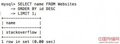 SQL LAST() 函数