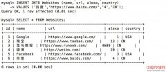 SQL INSERT INTO 语句