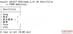 SQL MID() 函数