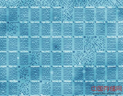 一张SD卡能存500TB 荷兰科学家逆天了！