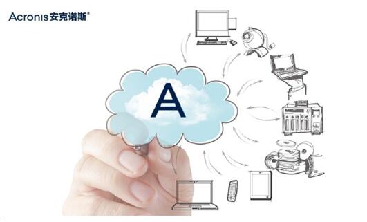 acronis