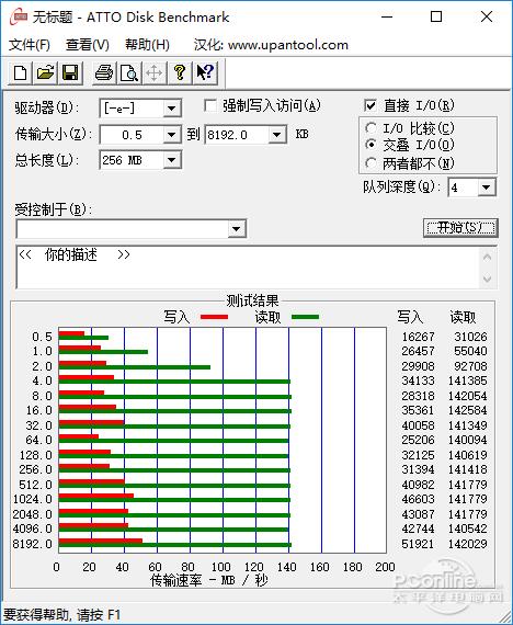 全程酸爽！用4张TF卡组成128G SSD 还装了系统