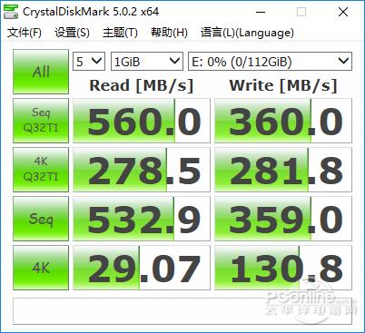 全程酸爽！用4张TF卡组成128G SSD 还装了系统