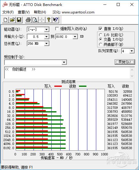 全程酸爽！用4张TF卡组成128G SSD 还装了系统