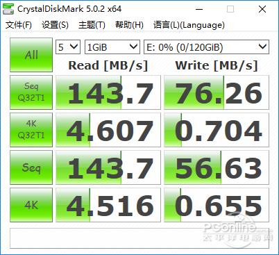 全程酸爽！用4张TF卡组成128G SSD 还装了系统