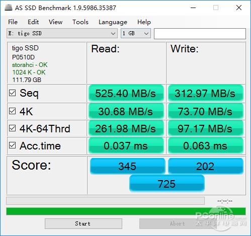 全程酸爽！用4张TF卡组成128G SSD 还装了系统