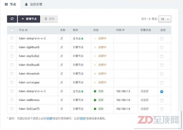 公民数据科学家正在兴起