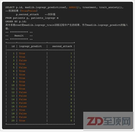 公民数据科学家正在兴起