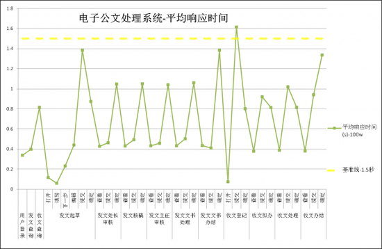 铁流：中国高端芯片联盟成立，作用有多大？