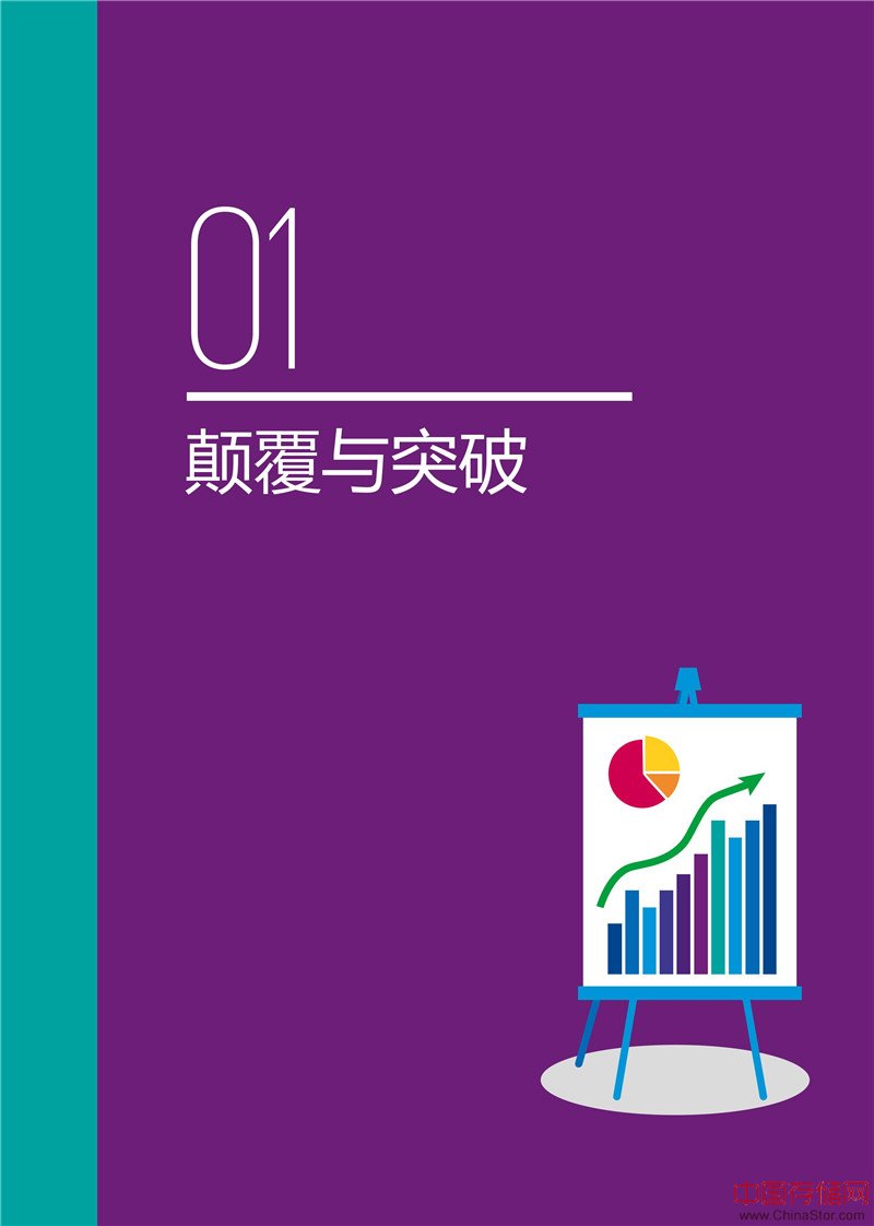 中国领先金融科技公司50强（包括大数据类）