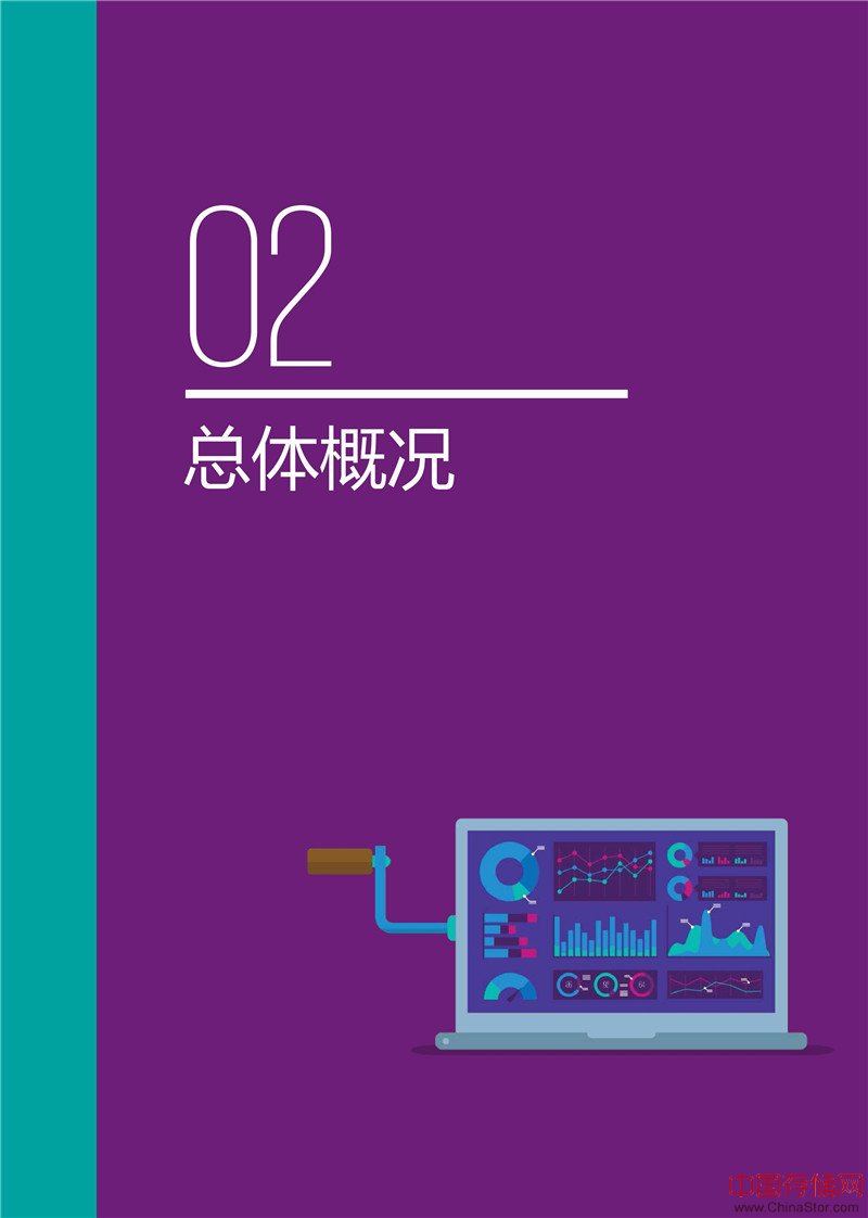 中国领先金融科技公司50强（包括大数据类）